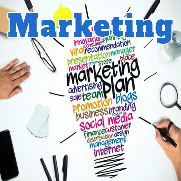 Marketing - Elaboración de perfiles